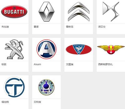 所有车的标志大全和名字,看图识车