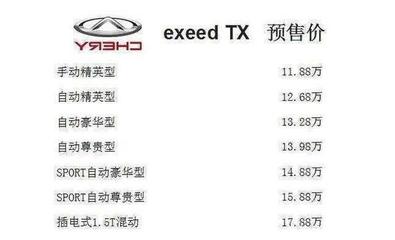 魏派vv5报价及图片,魏派suv图片及报价