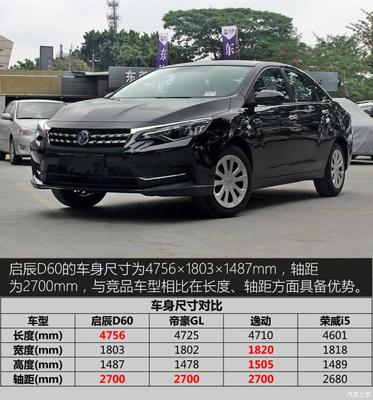 汽车之家2019款报价大全,汽车之家2019款报价大全官网