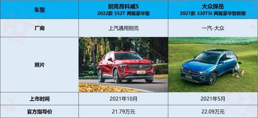 别克昂科威s价格,别克昂科威S价格及图片易车汽车
