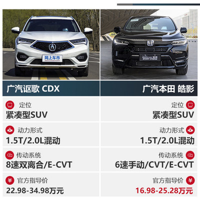 讴歌车型大全图片价格,讴歌车型大全图片价格及价格表