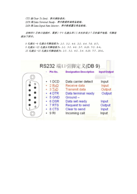 rs485接口详细接线图,rs232串口接线图