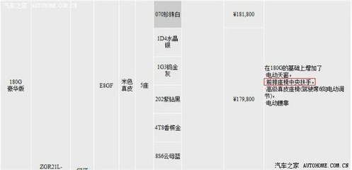广汽丰田官网下载中心,广汽丰田官网下载中心CHR