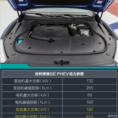 吉利博瑞混动价格及图片,吉利博瑞混动版价格