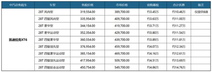 留学生免税车官网,留学生免税车官网长春