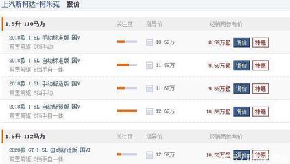 逍客2018款报价及图片,逍客2018款报价及图片 官方