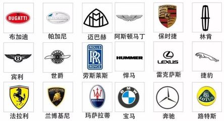 国产车品牌标志大全,国产车所有品牌标志