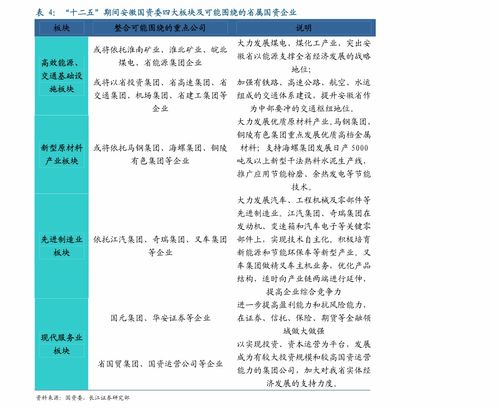 海通证券A股策略：明年政策助力经济回暖 科技、消费领衔基本面复苏