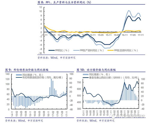 11月澳洲格拉斯通港煤炭出口同比8.0% 环比增加0.2%