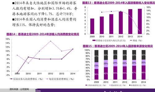 广州浪奇(000523.SZ)：证券简称自12月13日起变更为“红棉股份”