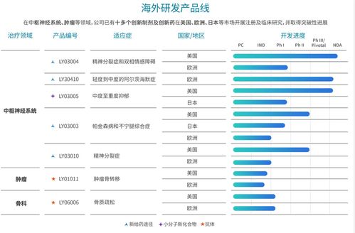 李宁(02331.HK)连续2日回购 累计斥资2.21亿港元