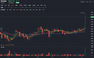 康诺斯全球盘中异动 早盘大幅拉升5.54%报9.34美元