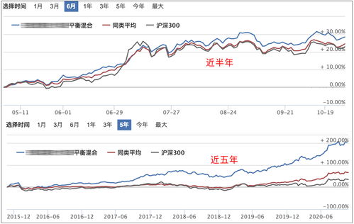 林肯国民盘中异动 股价大涨5.01%