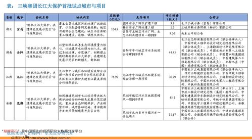 新特能源(01799)上涨5.08%，报10.14元/股