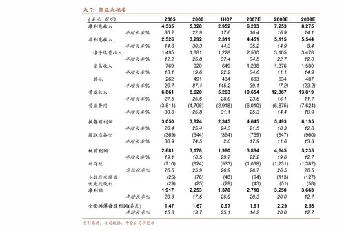 申万宏源：维持东方甄选“买入”评级 目标价55.47港元