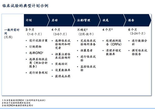 药明生物12月18日耗资约2288.77万港元回购78.2万股