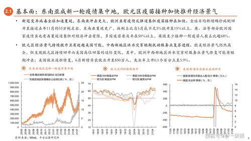 蔚来-SW早盘高开近5% 已与CYVN订立股份认购协议