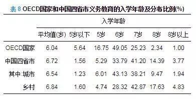 顾总的签约小情人（80集）剧情深度解析