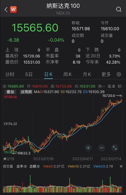 多只ETF基金被买爆，市场现象背后的深度解析