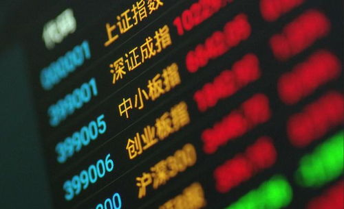 A股一天创下四大纪录，市场繁荣的新里程碑