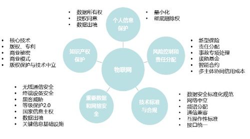 无缝球的奥秘，定义、应用与未来发展