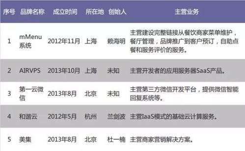 裁员裁骨干！公司倒闭你哭什么（一）至（五十二集）
