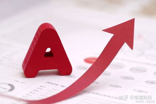 专家解析，目前仅是A股上涨的第一阶段