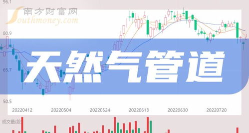 东方财富打破个股单日成交纪录，市场的新里程碑