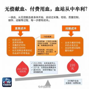 数字资产红利发放，真相与谣言的较量