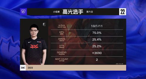TES 2-0击败DK晋级S14八强的辉煌之战