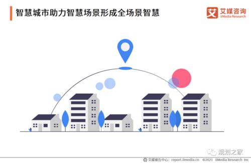 商梯（101集），商业智慧的阶梯与成长之路
