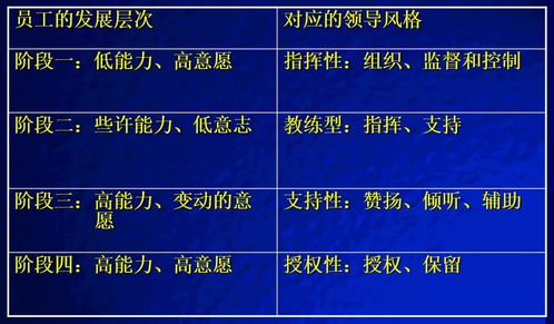 史上最强内总管，权力与智慧的交织（100集深度解析）