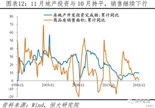 但斌评任泽平，经济学家应理性客观分析经济形势