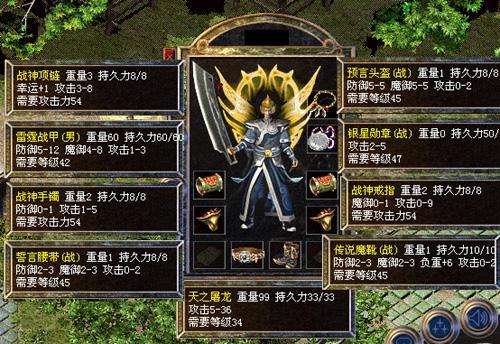 都市巅峰战神，热血传奇的九十章