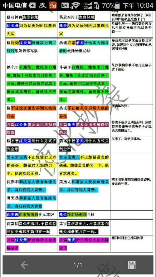 疯狂的二少爷，惠一秋的故事（36集连续剧剧情概述）