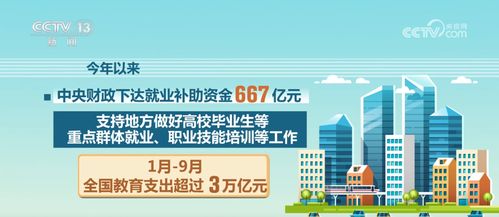 这场政策及时雨释放的重要信号