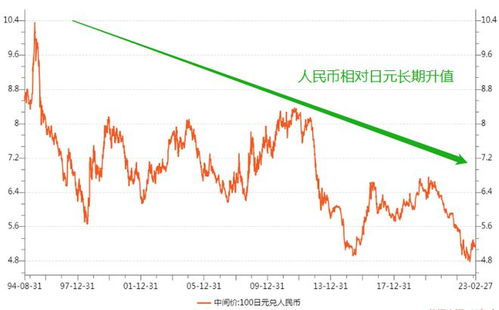 贬值十万，一场价值波动的人性挣扎（78集剧情概述）