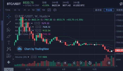 带着财阀去打工（100集），阶层跨越与打工新纪元