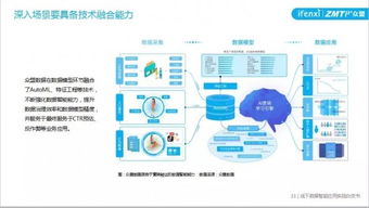 非常助理，职场中的智慧与成长（第1-102集深度解析）