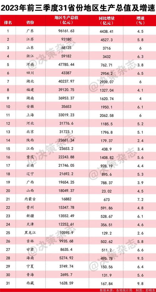 前三季度外贸成绩单表现亮眼，中国经济的全球影响力与日俱增