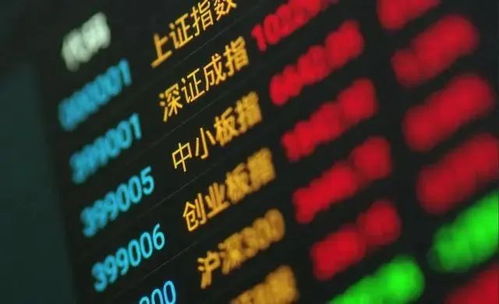 交易情绪回暖，A股重返强势格局