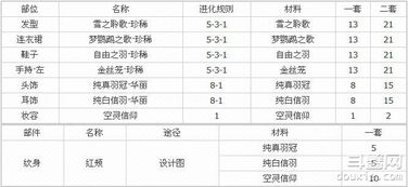 千金驾到，权力与爱情的交织（80集剧情概述）