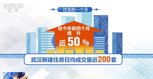 住建部最新观点，中国房地产市场开始筑底