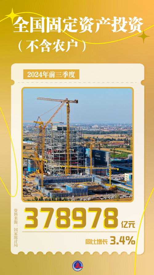 数说2024年前三季度经济形势