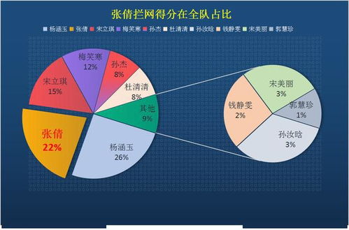 我有黄金眼，透视人生的84集深度剖析