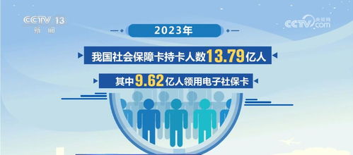 从这些数据看好中国经济