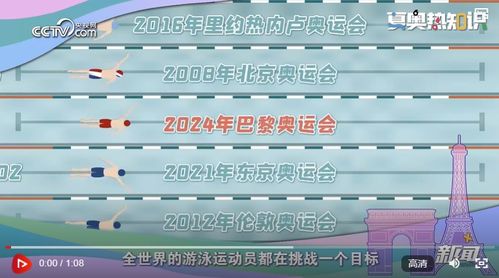 潘展乐在百米自由泳中摘得银牌，闪耀的瞬间，铸就荣耀的历程