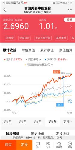 贷款增持回购潮来了，市场的新机遇与挑战