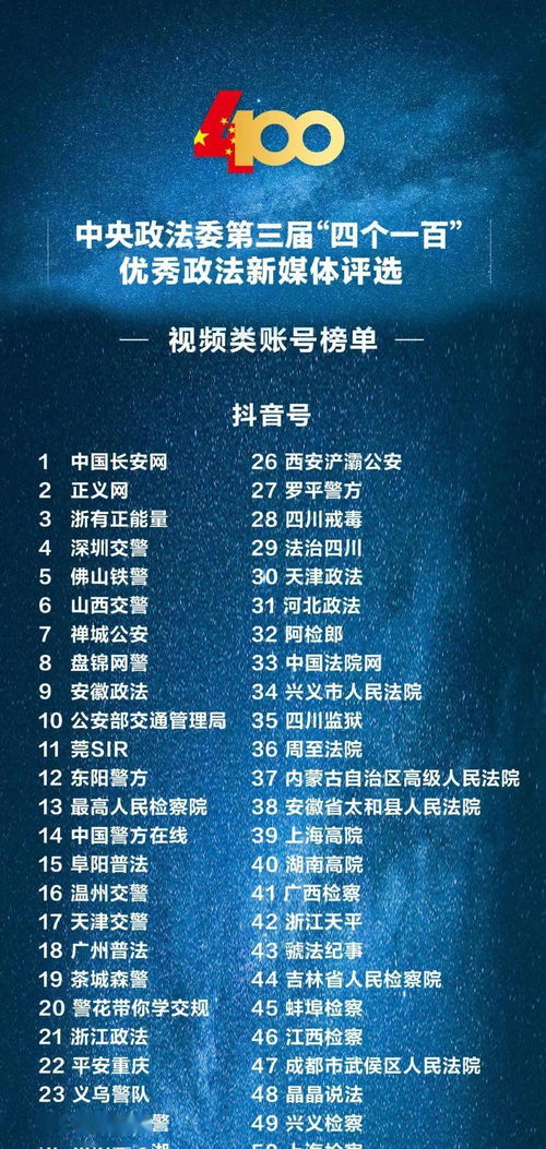 龙榜（第93集），荣耀与传承的交响乐章