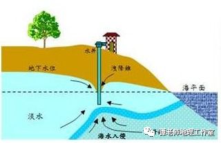 多地发生海水倒灌现象，专家解读背后的原因与影响